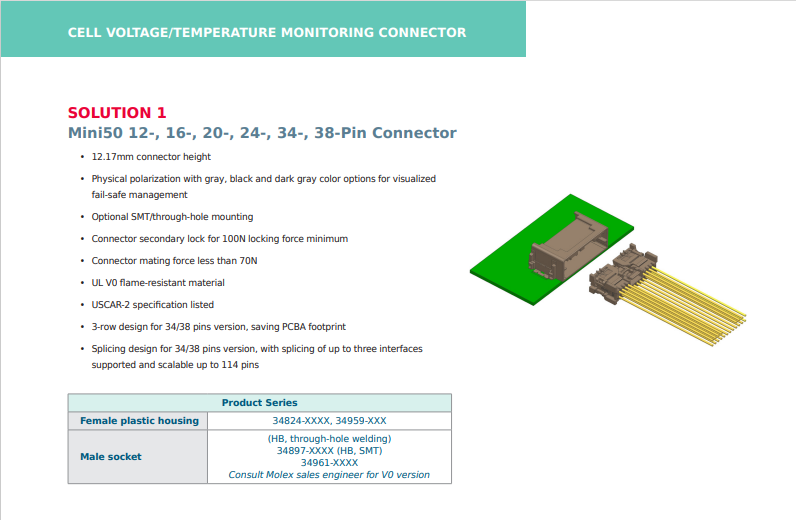 Molex Low-Voltage Battery Pack Connector Solutions