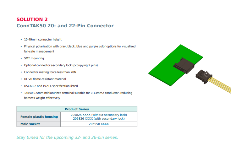 Molex Low-Voltage Battery Pack Connector Solutions