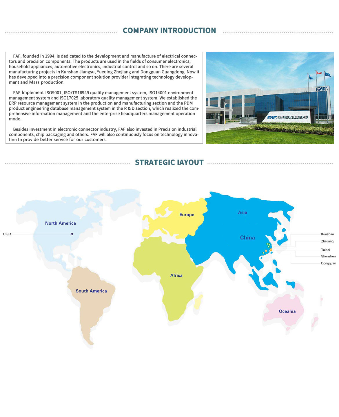 Company profile
