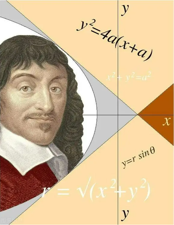 一位最熟悉的数学家,用数学计算证明“上帝”的存在 一位最熟悉的数学家,用数学计算证明“上帝”的存在