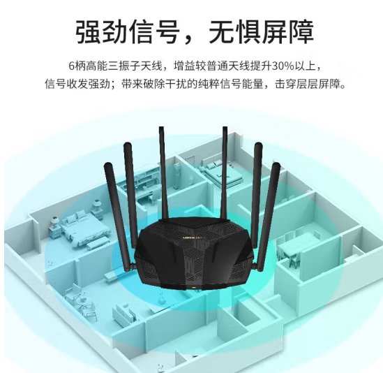 水星X156G AX1500Wi-Fi 6 千兆六线路由器