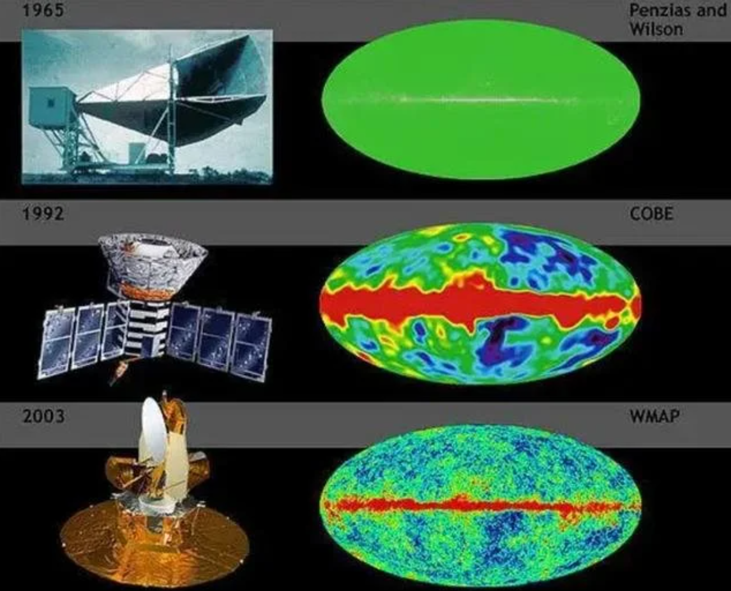 宇宙到底有多大?宇宙之外有什么?相比宇宙之外,宇宙只像个原子 宇宙到底有多大?宇宙之外有什么?相比宇宙之外,宇宙只像个原子