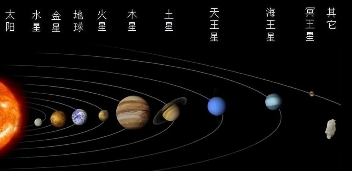 宇宙二级文明有多发达?列举四大科技变化,和现在完全不同 宇宙二级文明有多发达?列举四大科技变化,和现在完全不同