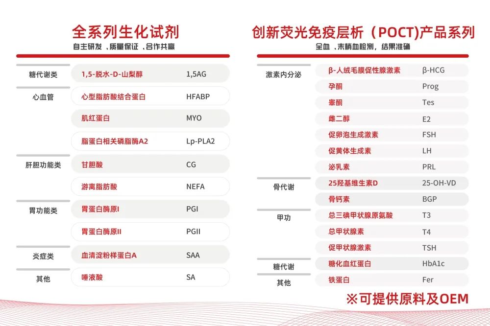 【诚邀莅临B2-1904】 红龙扑克生物邀您共赴CACLP!