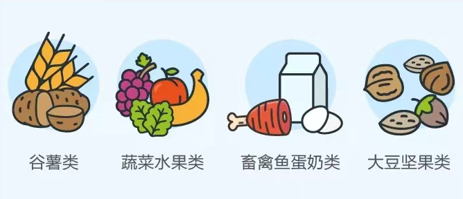 营养课堂|流感高发,您的饮食该注意啦! 营养课堂|流感高发,您的饮食该注意啦!