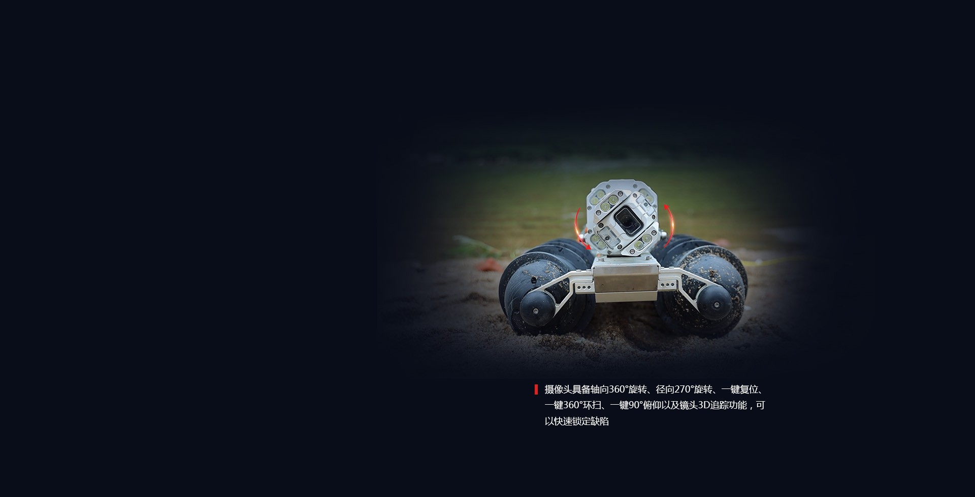 360度无死角检测