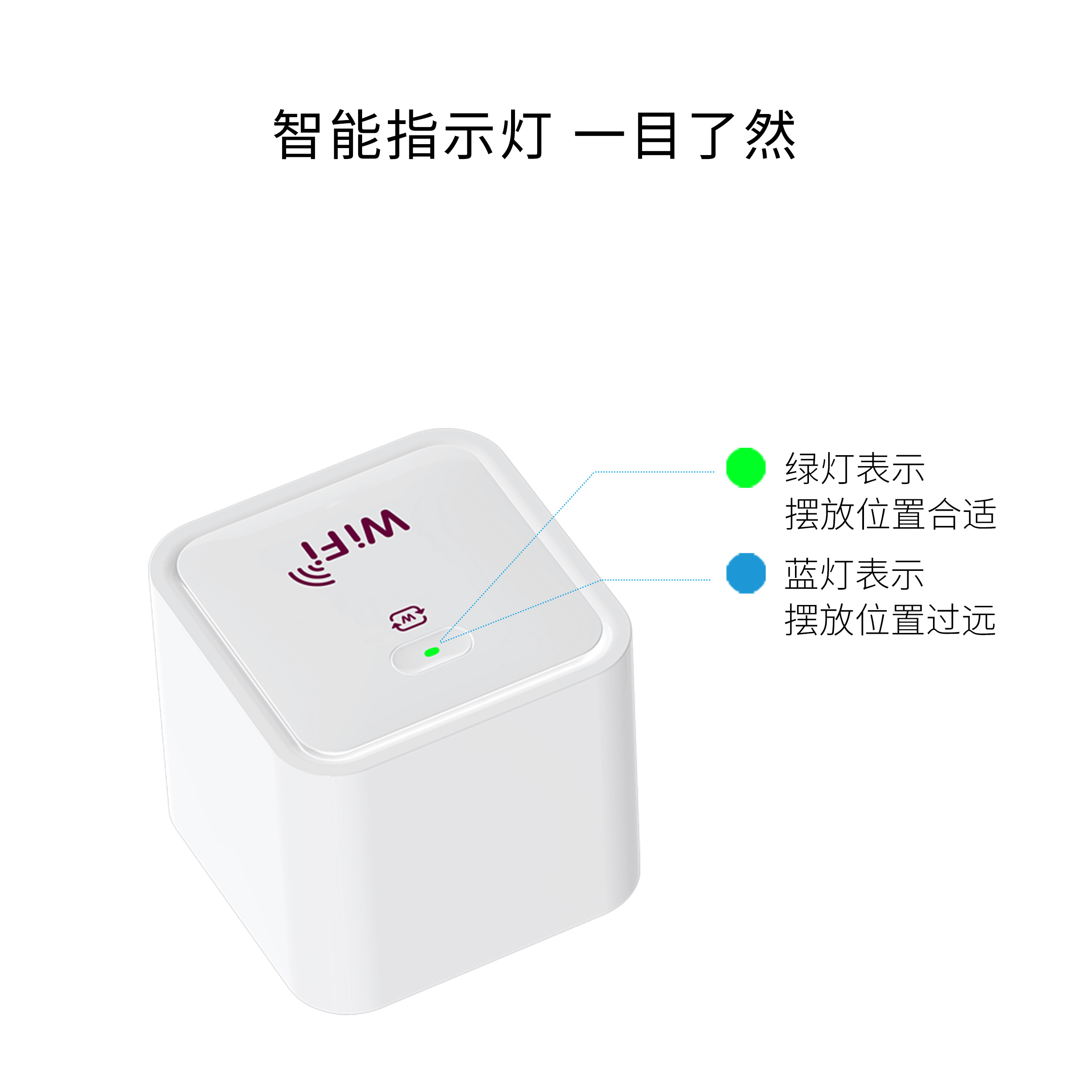 Y7-A AC1200 Mini 旅行AP