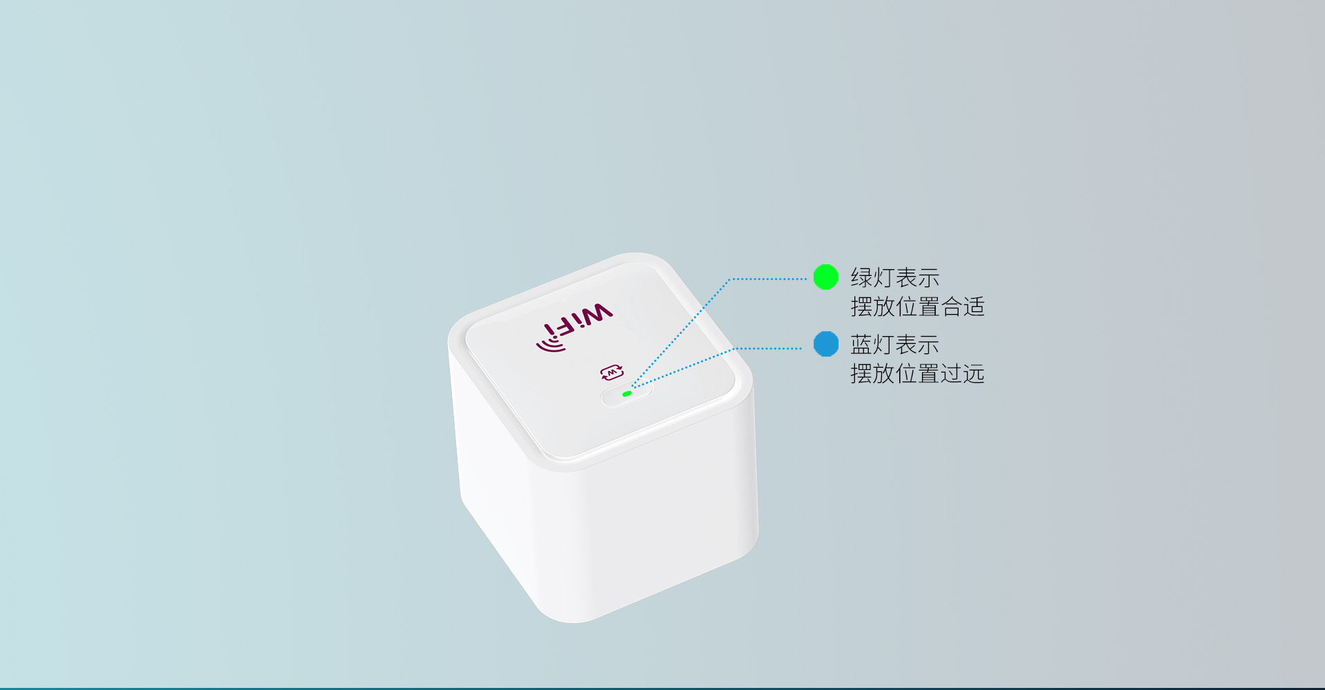 版块6