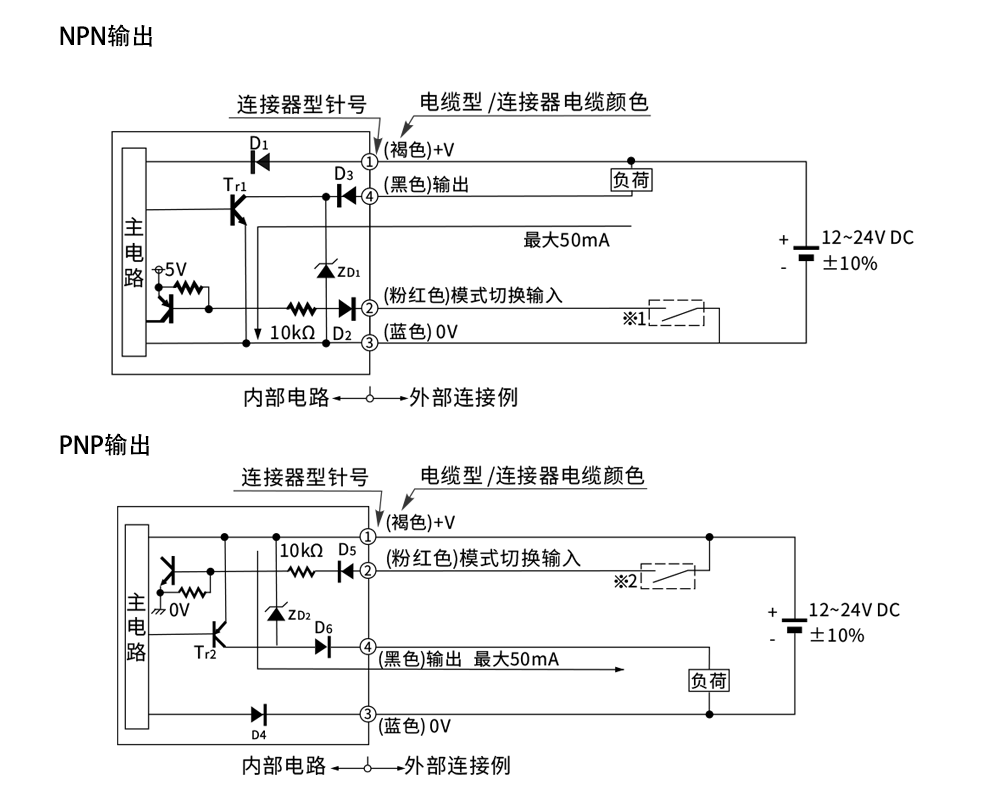 颜色传感器
