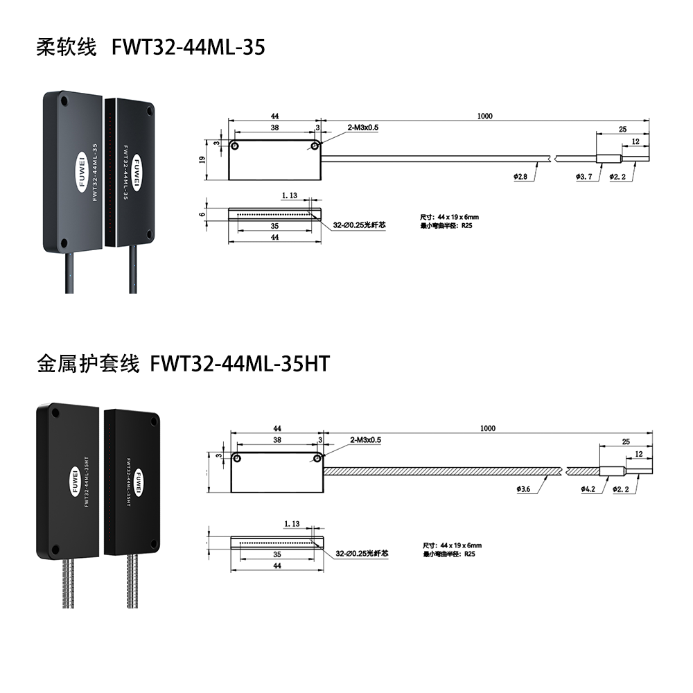 对射矩阵光纤