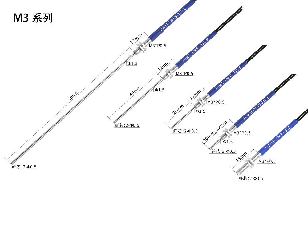 通用型-漫反射光纖