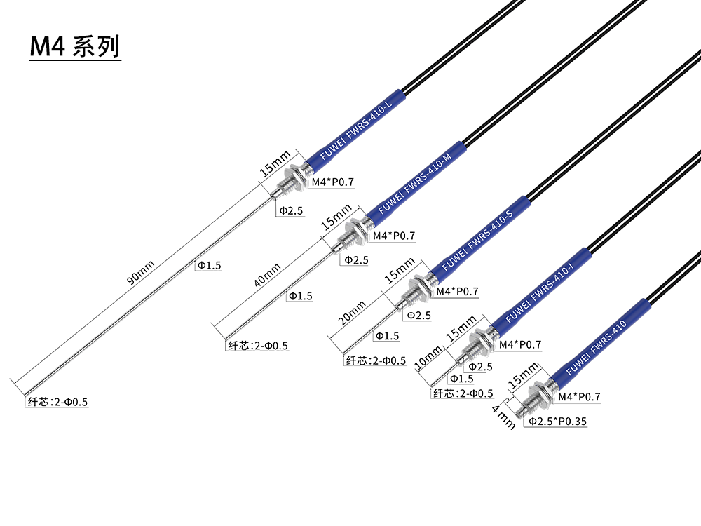 通用型-漫反射光纖