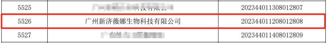 新濟(jì)藥業(yè)、新濟(jì)生物和新濟(jì)薇娜入選2023年科技型中小企業(yè) 新濟(jì)藥業(yè)、新濟(jì)生物和新濟(jì)薇娜入選2023年科技型中小企業(yè)