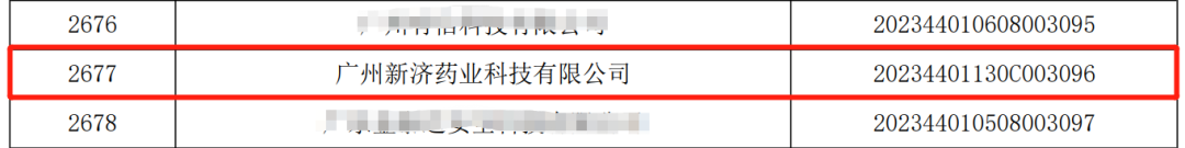新濟(jì)藥業(yè)、新濟(jì)生物和新濟(jì)薇娜入選2023年科技型中小企業(yè) 新濟(jì)藥業(yè)、新濟(jì)生物和新濟(jì)薇娜入選2023年科技型中小企業(yè)