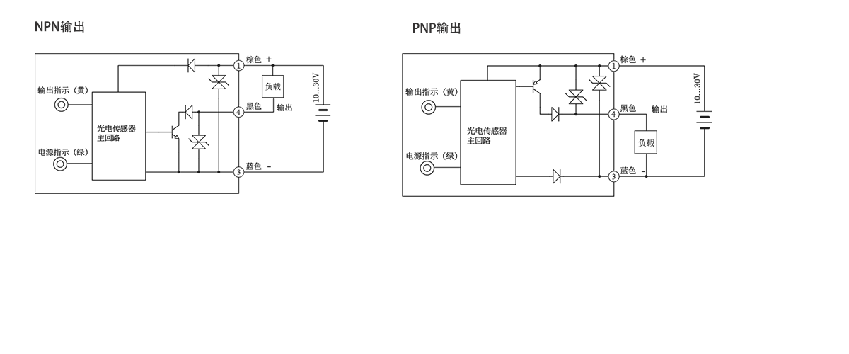 透明瓶检测型