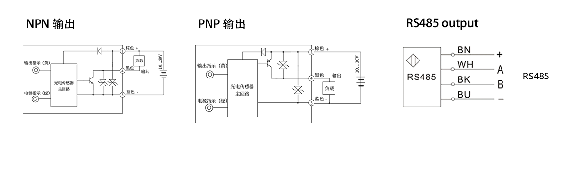 TOF型光电传感器