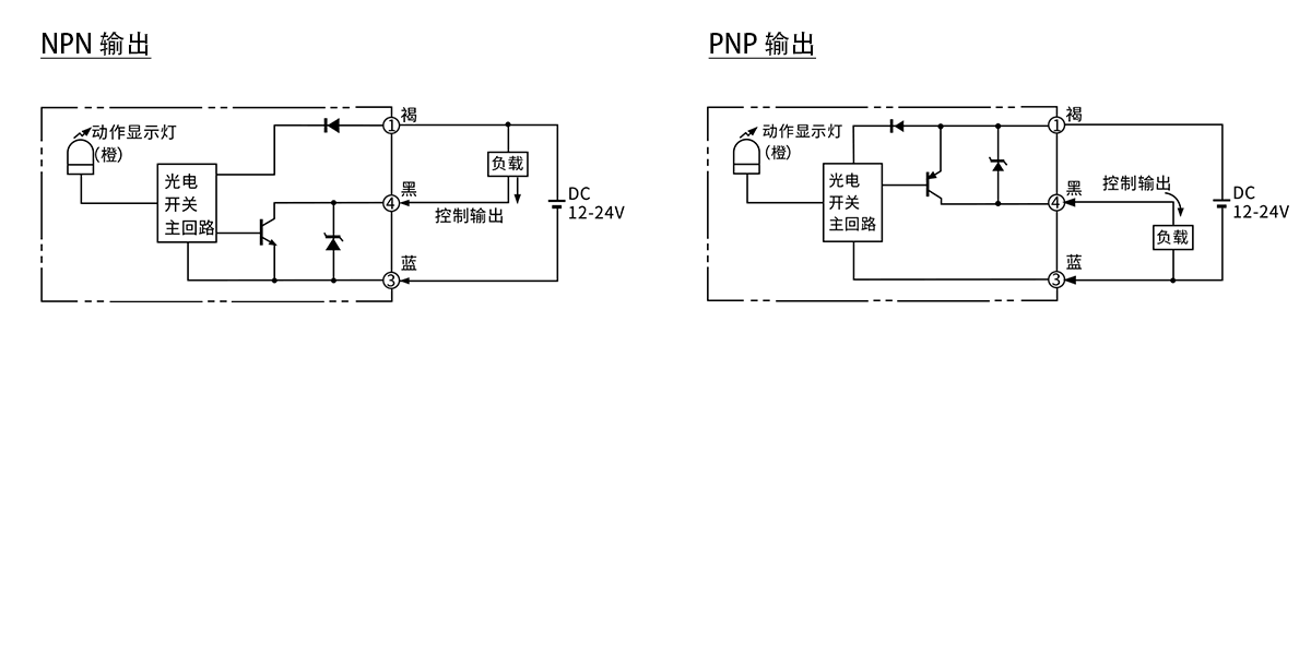 数显型 光电传感器