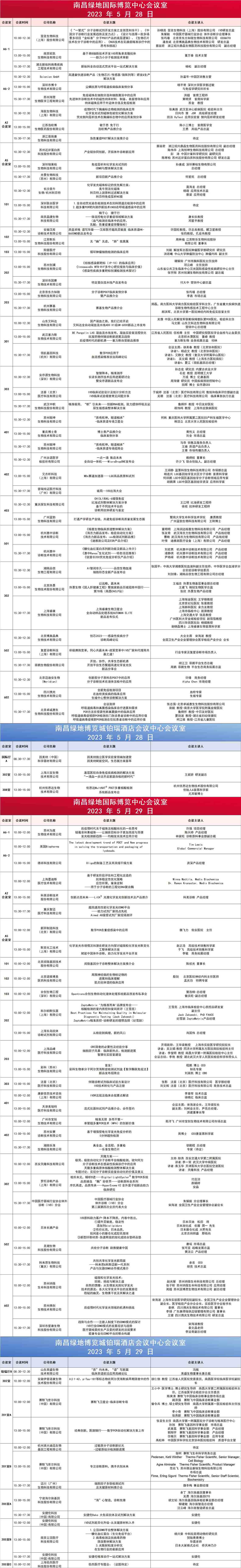 2023CACLP盛大开幕，红龙扑克生物在【B2-1904】揭晓重磅产品~