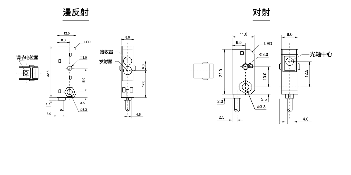 小方型光电传感器