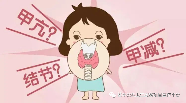世界甲状腺日——守护甲状腺,提升她力量 世界甲状腺日——守护甲状腺,提升她力量
