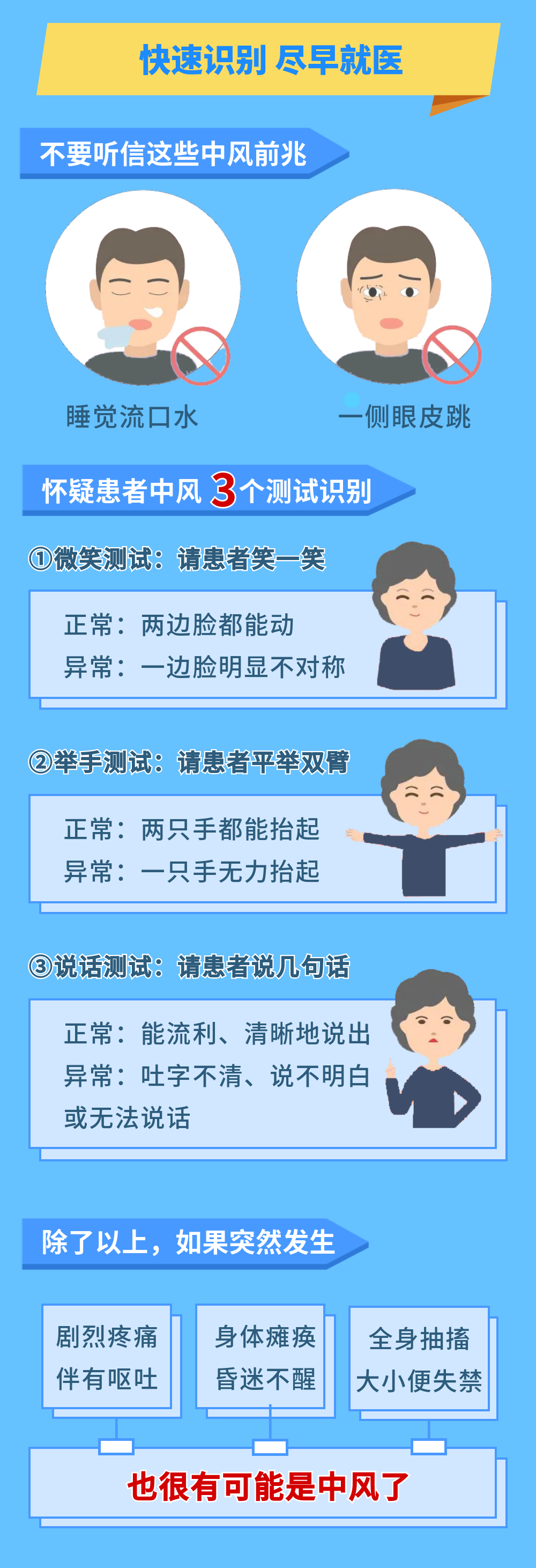 世界预防中风日— 做好预防,远离中风! 世界预防中风日— 做好预防,远离中风!