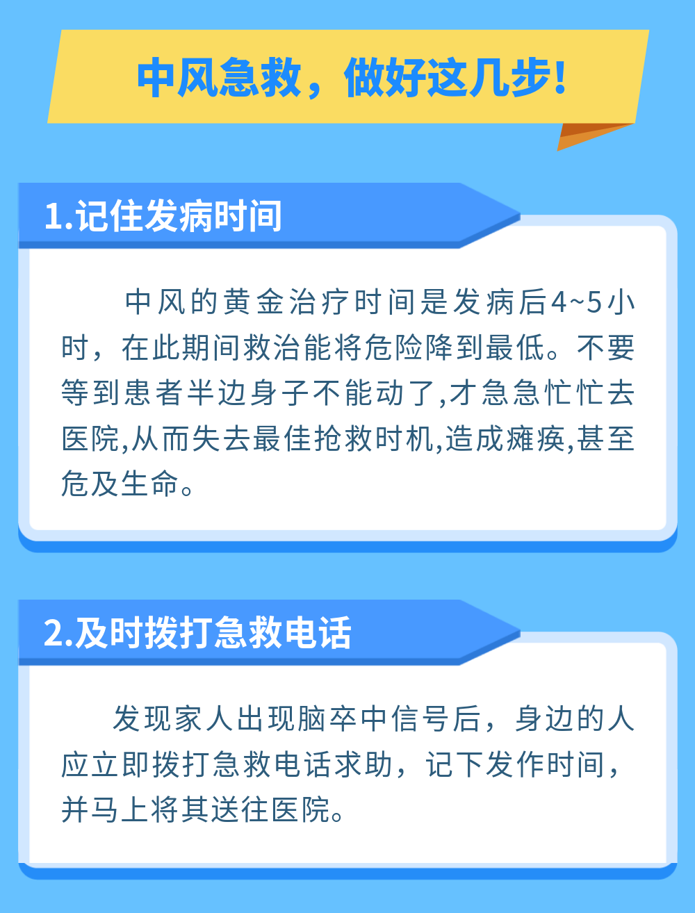 世界预防中风日— 做好预防,远离中风! 世界预防中风日— 做好预防,远离中风!
