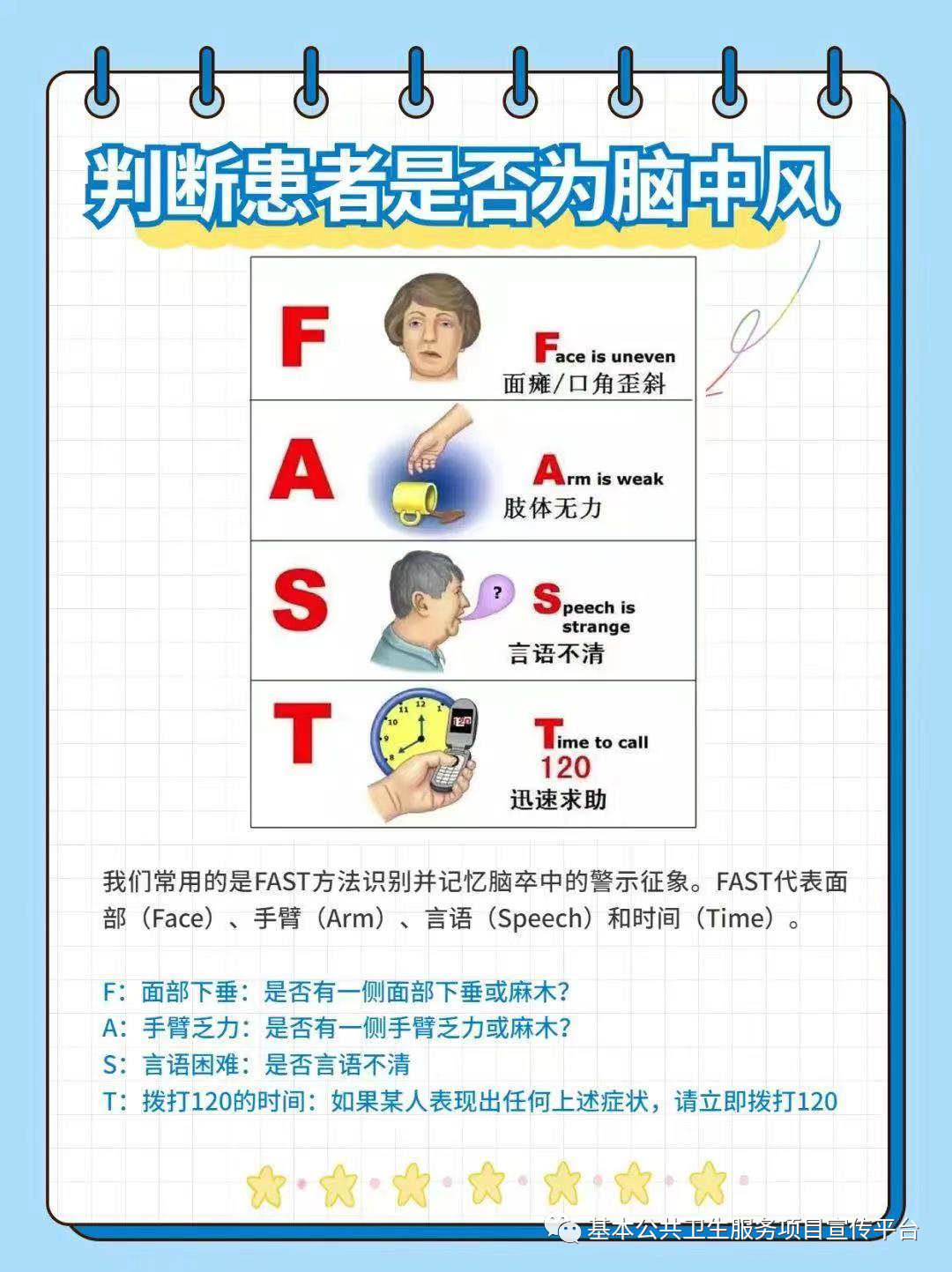 世界预防中风日— 做好预防,远离中风! 世界预防中风日— 做好预防,远离中风!