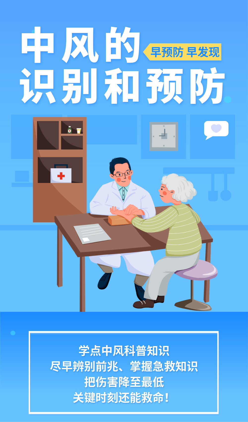 世界预防中风日— 做好预防,远离中风! 世界预防中风日— 做好预防,远离中风!
