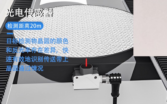 圆+方型 光电传感器