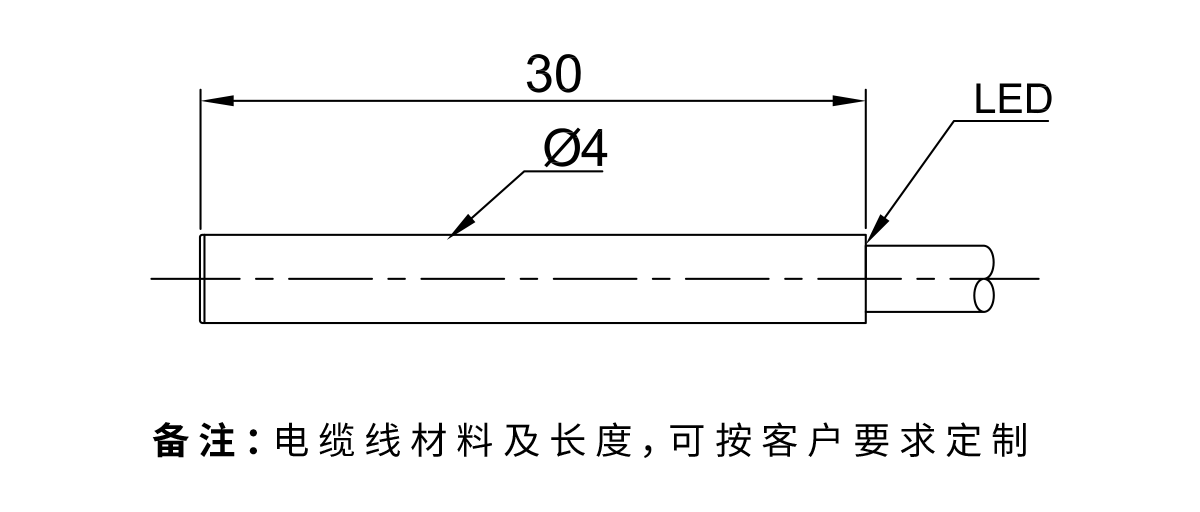 圓柱型接近開關