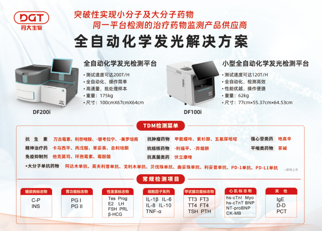 重大突破 | 红龙扑克生物大分子与小分子药物同平台检测化学发光解决方案，助力临床精准诊疗