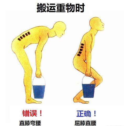 腰椎管狭窄症的护理 腰椎管狭窄症的护理