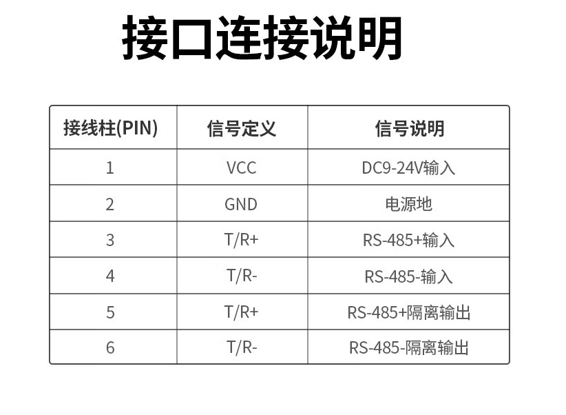 绿联80737 RS485有源光电隔离中继延长器