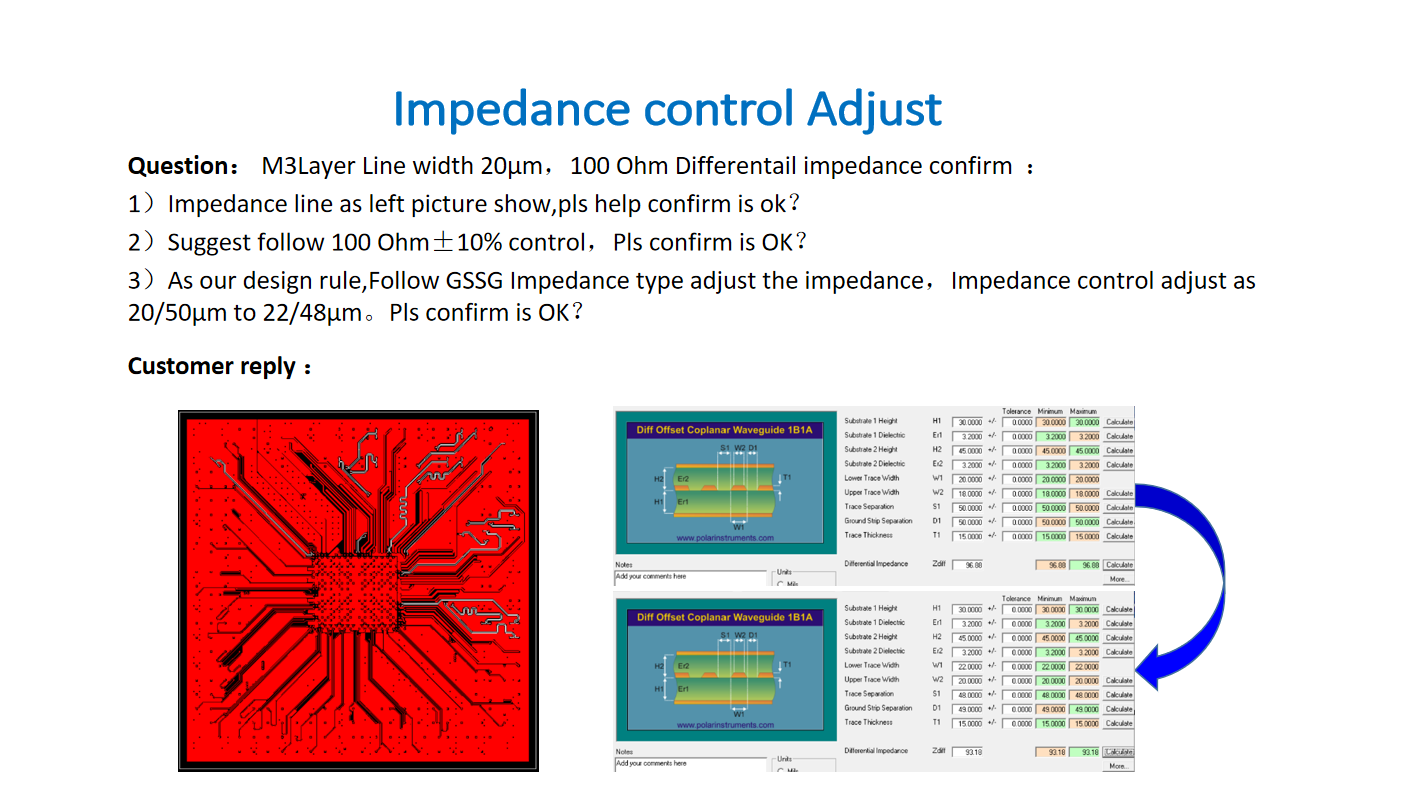 Eagle Driver support IC substrate Front-end DRCR Analysis Eagle Driver support IC substrate Front-end DRCR Analysis