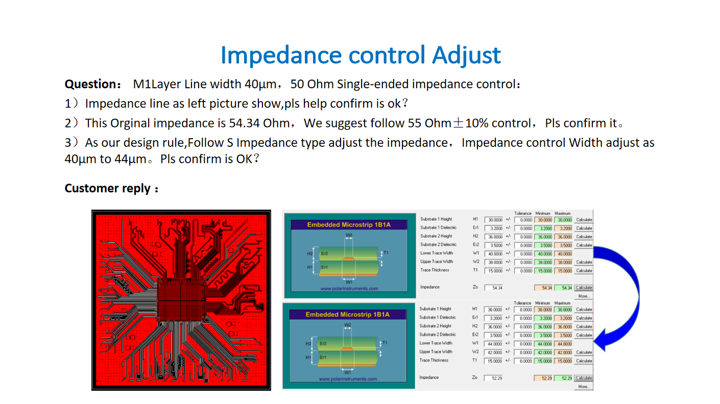 Eagle Driver support IC substrate Front-end DRCR Analysis Eagle Driver support IC substrate Front-end DRCR Analysis