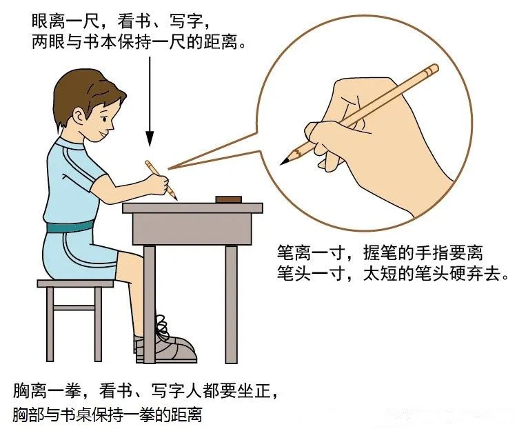 2023年全国爱眼日——关注普遍的眼健康 2023年全国爱眼日——关注普遍的眼健康