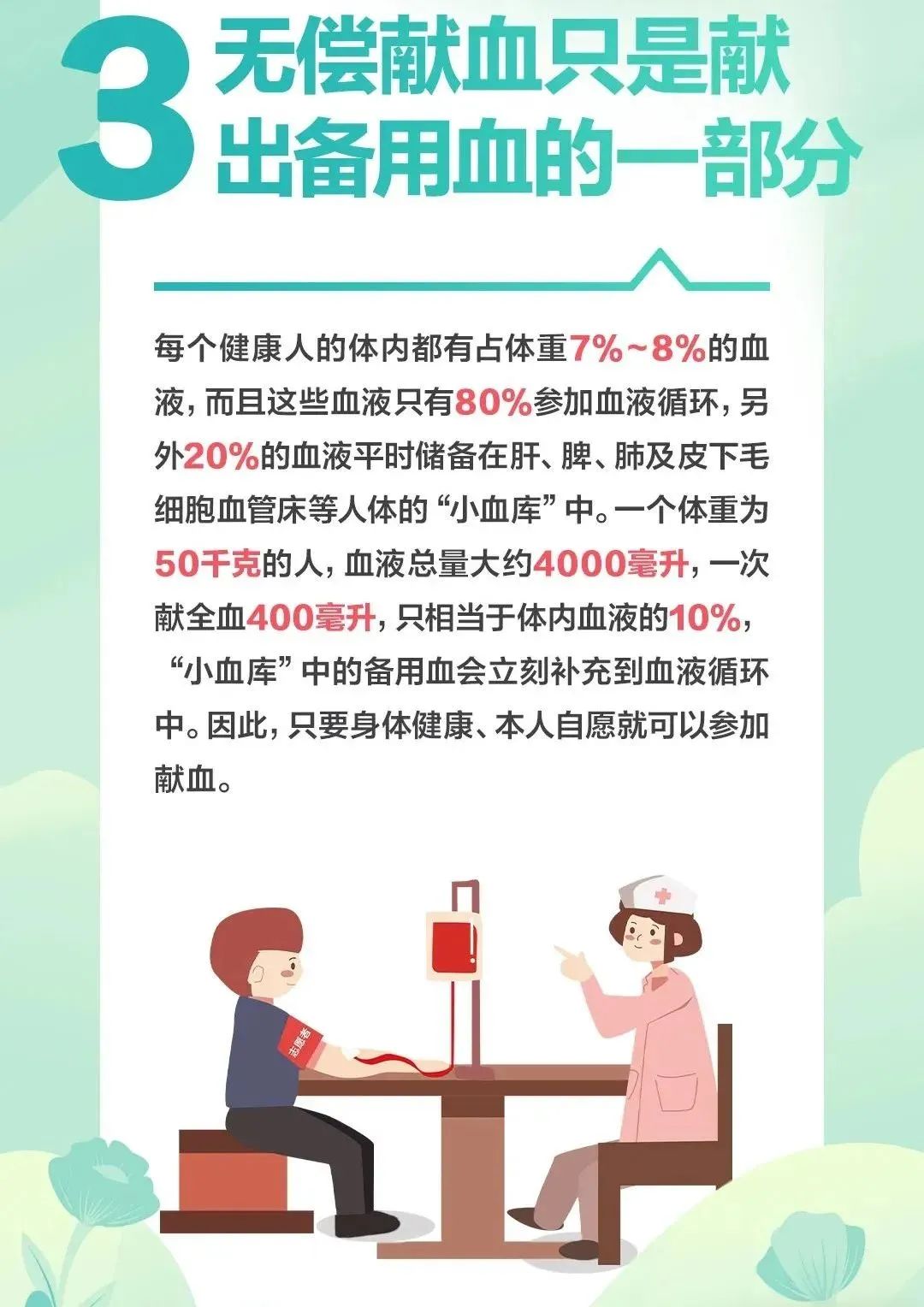 世界献血者日——汇聚青春正能量,无偿献血传爱心 世界献血者日——汇聚青春正能量,无偿献血传爱心