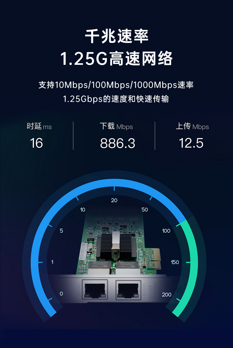 【双口千兆】INTEL原装PCI-E网卡82576芯片 服务器网卡