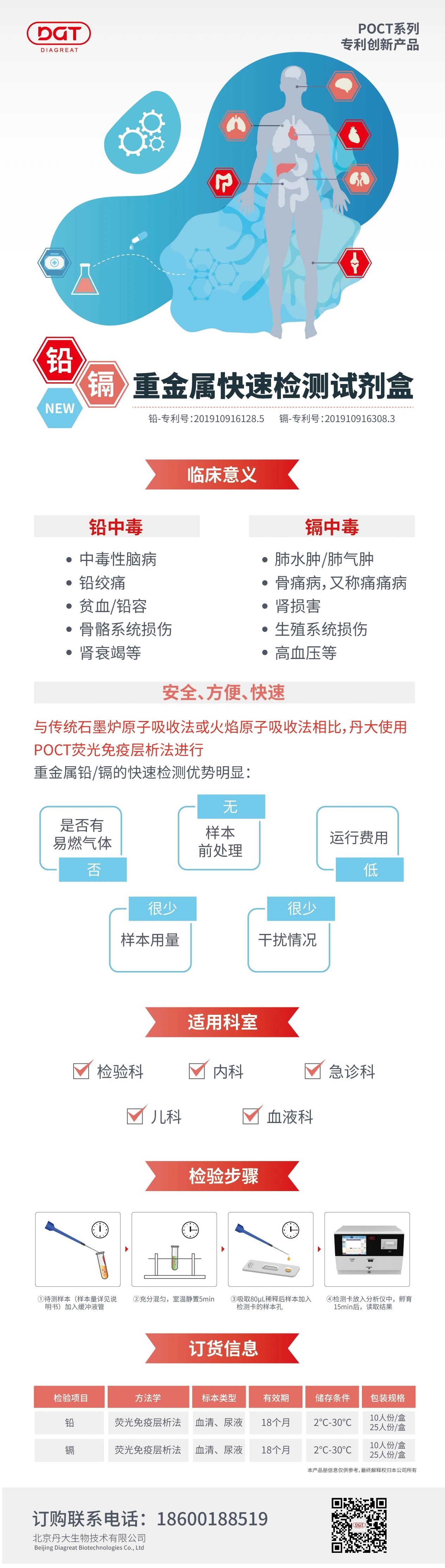【持续创新】红龙扑克创新铅/镉POCT系列专利产品发布~