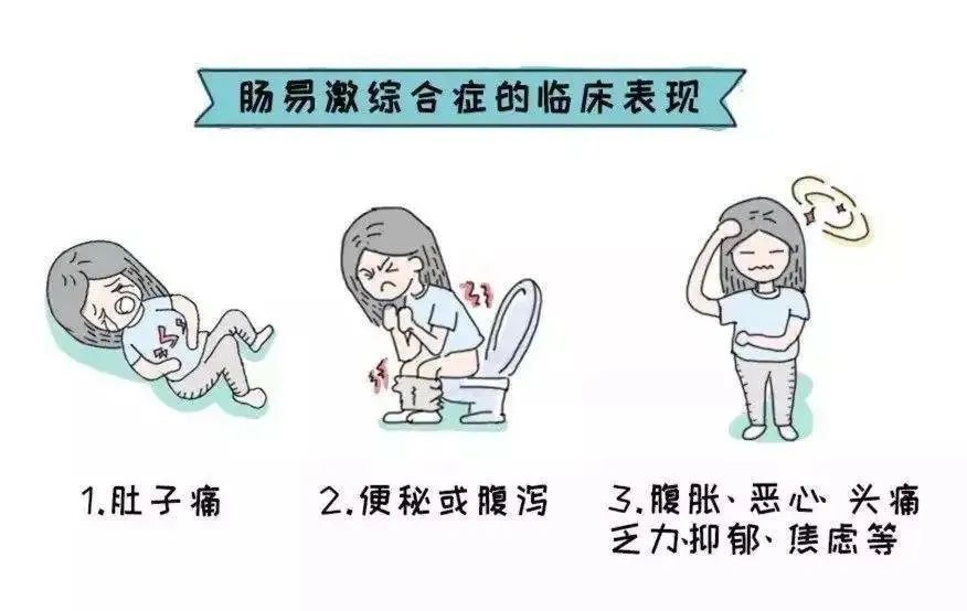 营养课堂|肠易激综合征咋吃才能适当提升自己的生活质量？
