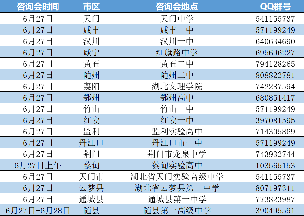 @2023高考生|学院招生咨询接待及高招咨询会安排 @2023高考生|学院招生咨询接待及高招咨询会安排