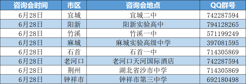 @2023高考生|学院招生咨询接待及高招咨询会安排 @2023高考生|学院招生咨询接待及高招咨询会安排