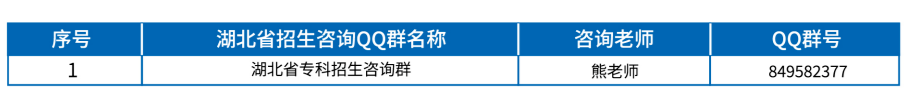 @2023高考生|学院招生咨询接待及高招咨询会安排 @2023高考生|学院招生咨询接待及高招咨询会安排