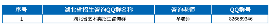 @2023高考生|学院招生咨询接待及高招咨询会安排 @2023高考生|学院招生咨询接待及高招咨询会安排
