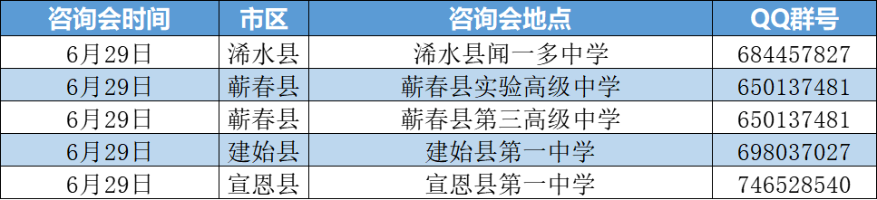 @2023高考生|学院招生咨询接待及高招咨询会安排 @2023高考生|学院招生咨询接待及高招咨询会安排