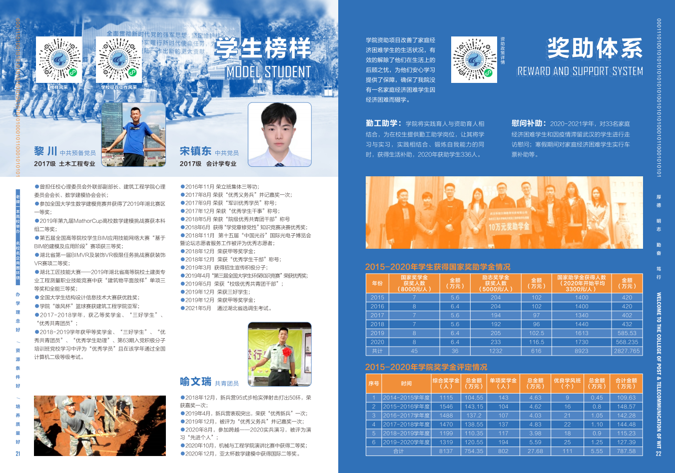2020年招生指南