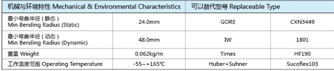 JLB480