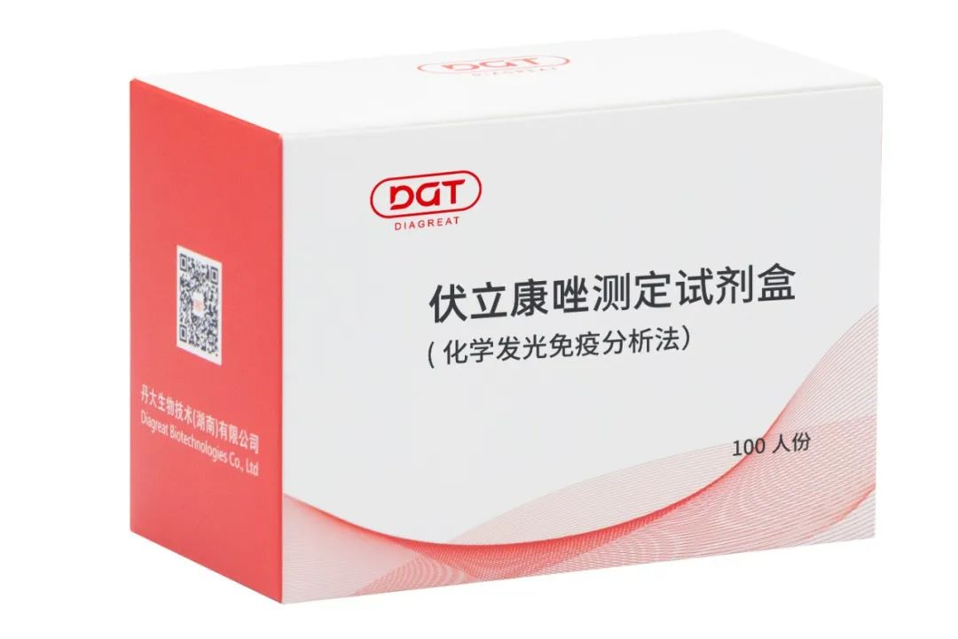 How to establish a method for monitoring voriconazole therapeutic drug concentration?