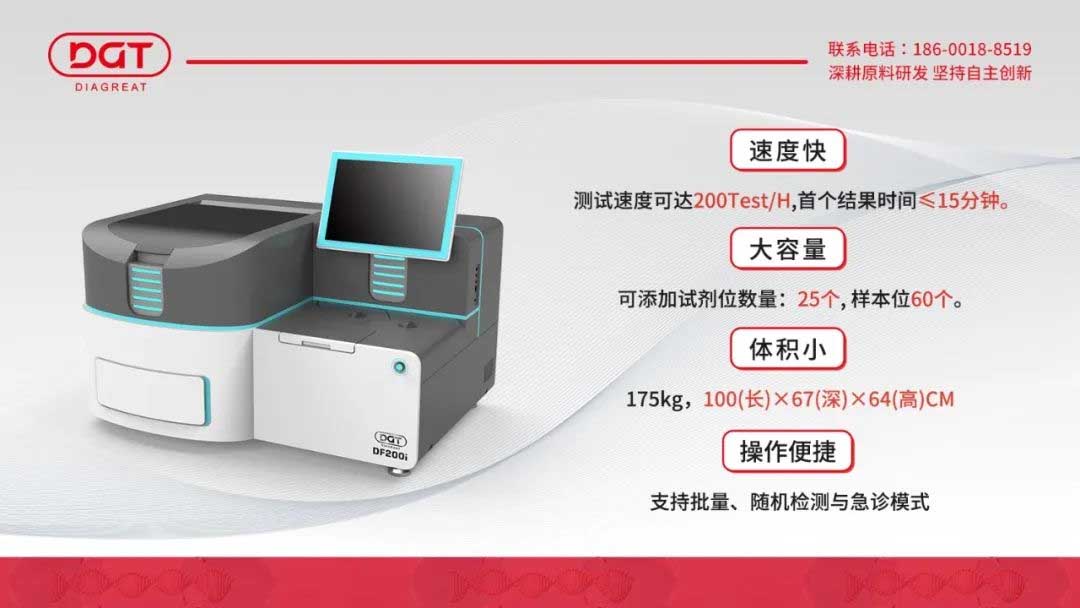 How to establish a method for monitoring voriconazole therapeutic drug concentration?