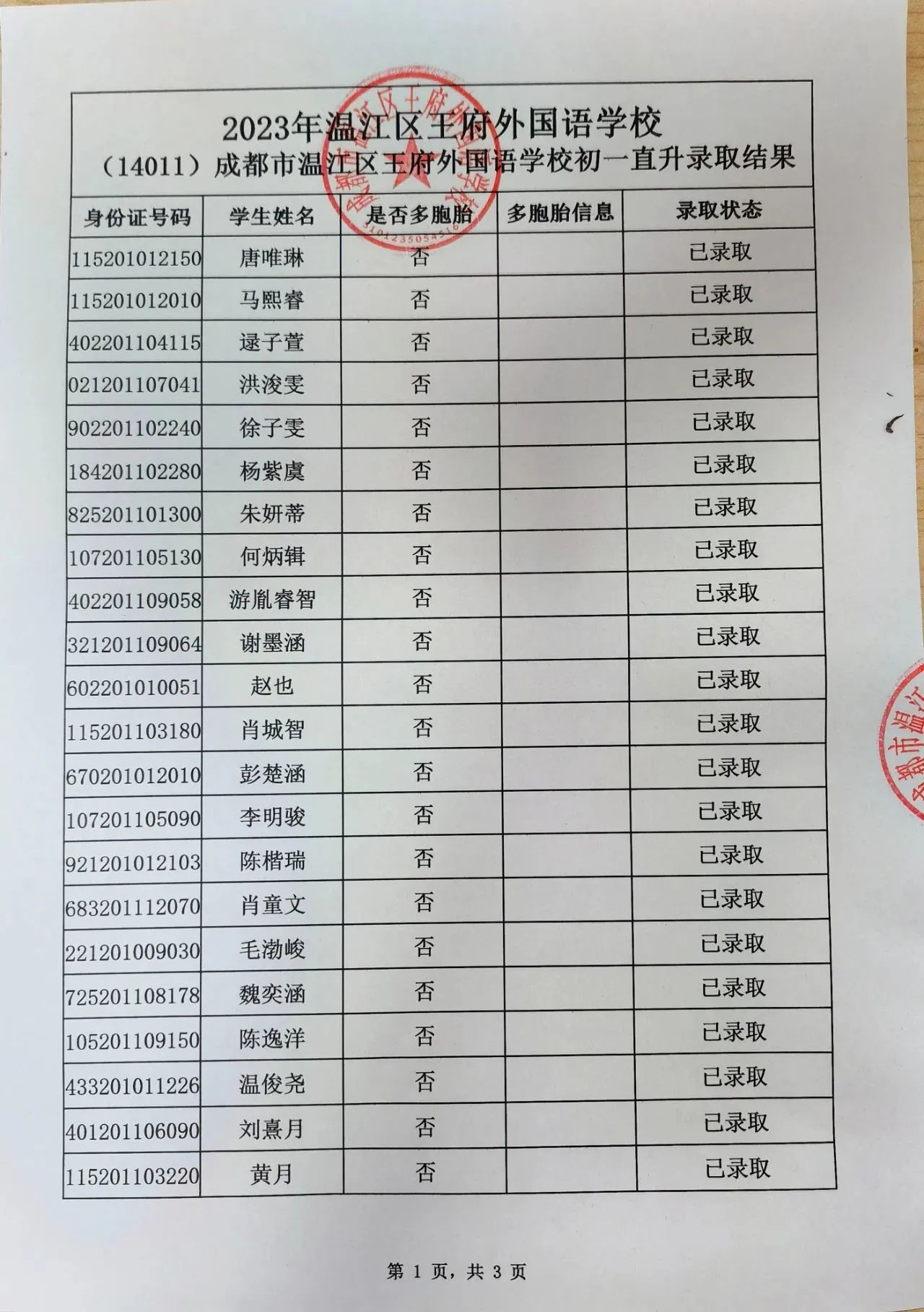 榜上有名 | 成都王府外国语学校2023小升初录取名单公示
